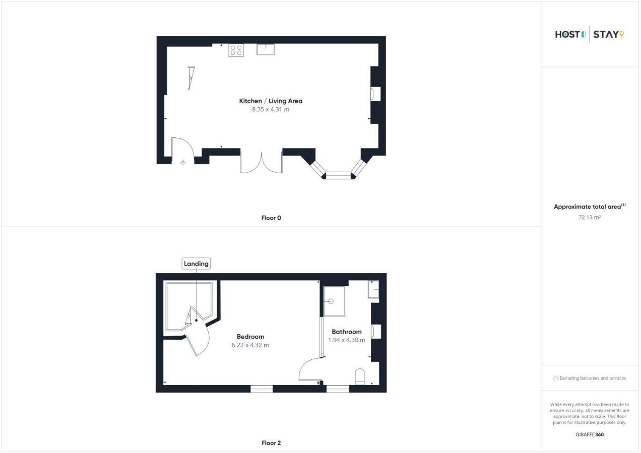 Host & Stay - The Courtyard At No.47 斯卡伯勒 外观 照片